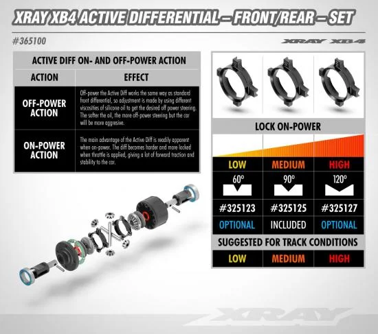 XRay XB4 Active Differential - Front/Rear - Set — image 3 of 3