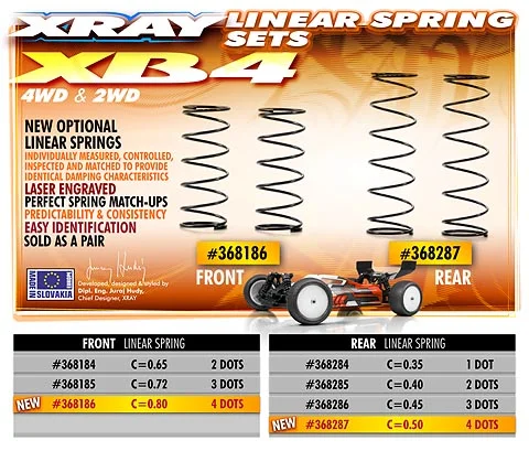 XRay Rear Spring Set - 4 Dots (2) — image 3 of 3