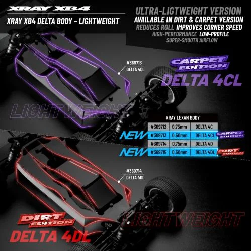 XRay Body For 1:10 4WD Off-Road Buggy - Delta 4C - Light &mdash; image 2 of 2