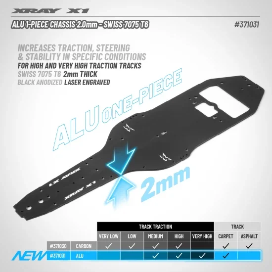 XRay X1 Aluminium 1 Piece Chassis 2.0mm - Swiss 7075 T6 &mdash; image 2 of 2