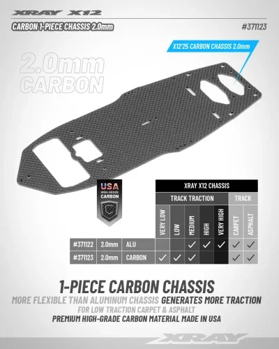 XRay X12 Carbon 1 Piece Chassis 2.5mm — image 2 of 2