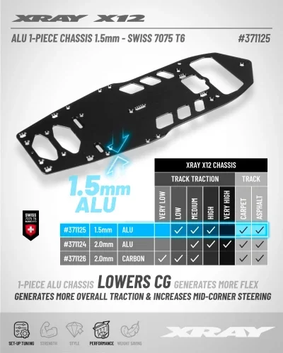 XRay X12 Aluminium 1 Piece Chassis For Floating Servo - 1.5mm - Swiss 7075 T6 — image 3 of 3