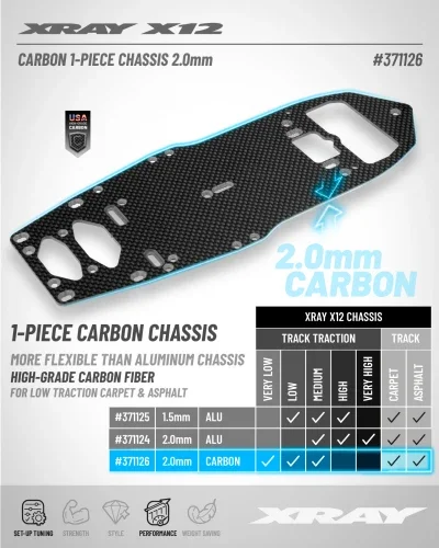 XRay X12 Carbon 1 Piece Chassis For Floating Servo - 2.0mm — image 2 of 2