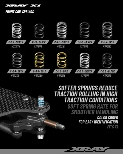 SPRING 4.25 COILS 3.6x7.0x0.4MM C 1.1 - BLACK (SOFT) (2) &mdash; image 2 of 2