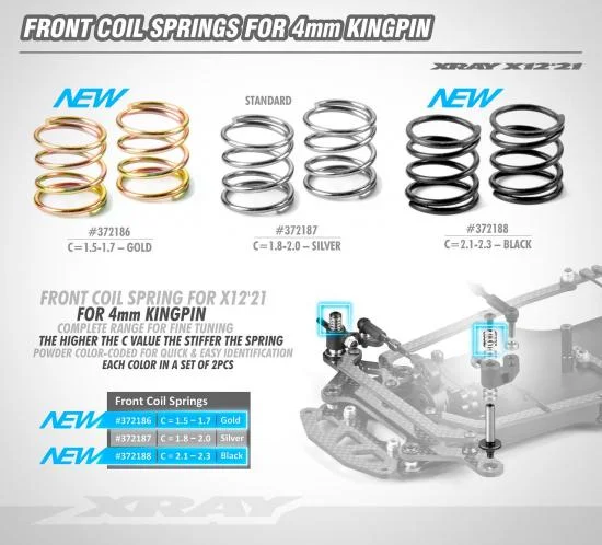 XRay Front Coil Spring For 4mm Pin C=1.5-1.7 - Gold (2) &mdash; image 2 of 2
