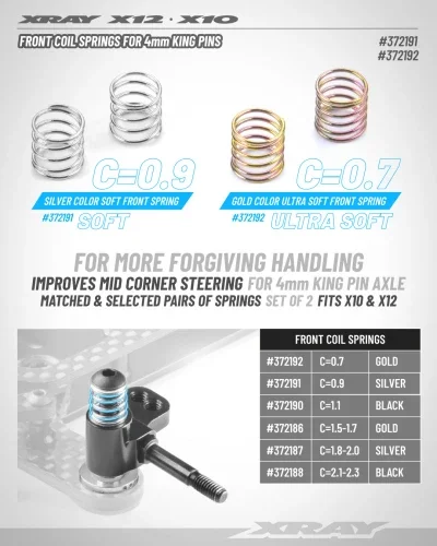 XRay Front Coil Spring For 4mm Pin C 0.9 - Silver (2) — image 2 of 2