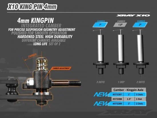 X10 KING PIN 4MM - 1.5 (2) &mdash; image 2 of 2