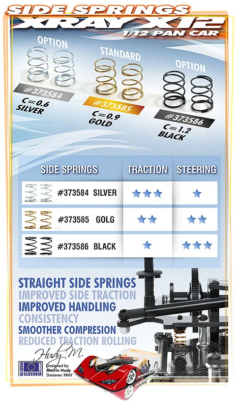 XRay Side Spring C=0.9 - Gold (2)