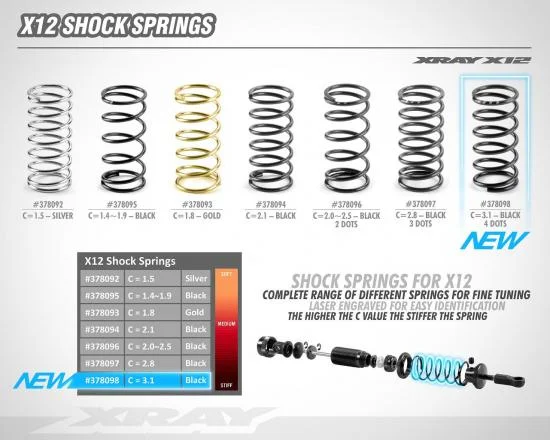 XRay Shock Spring C=3.1 - Black - 4 Dots — image 2 of 2