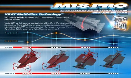 XRay M18 Pro LiPo &mdash; image 18 of 27