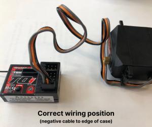 Where do my receiver cables go?